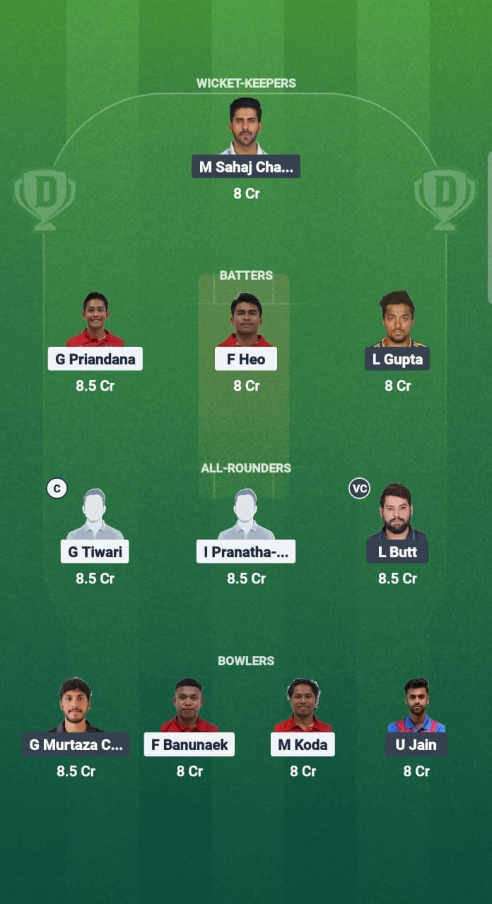 INA vs CAB Dream11 Prediction Fantasy Cricket Tips Dream11 Team Cambodia Tour of Indonesia 2025 