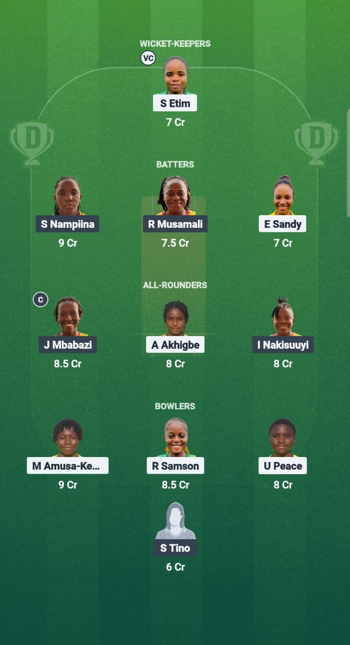 NIG-W vs UG-W Dream11 Prediction Fantasy Cricket Tips Dream11 Team Kwibuka Womens T20 2025 