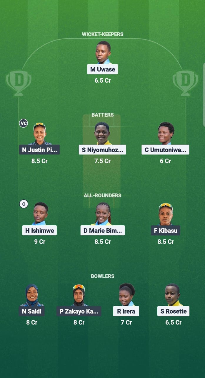 RWA-W vs TAN-W Dream11 Prediction Fantasy Cricket Tips Dream11 Team Kwibuka Womens T20 2025 