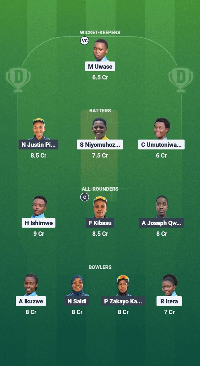TAN-W vs RWA-W Dream11 Prediction Fantasy Cricket Tips Dream11 Team Kwibuka Womens T20 2025 