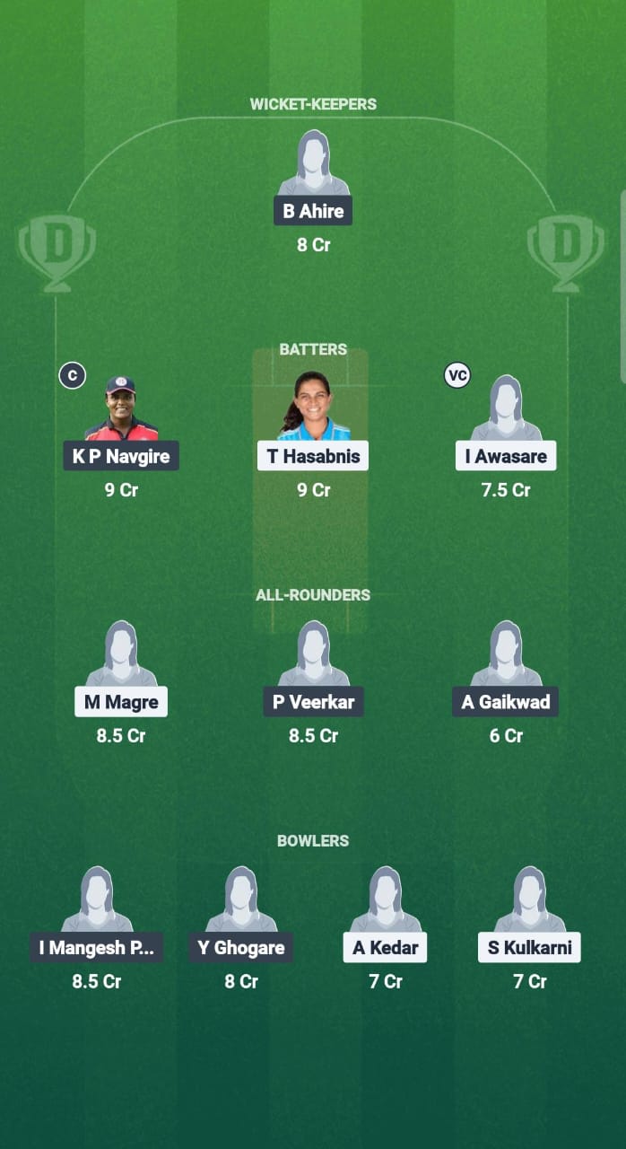 SS-W vs RR-W Dream11 Prediction Fantasy Cricket Tips Dream11 Team Maharashtra Women T20 Premier League 2025 