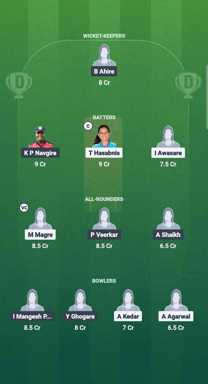 SS-W vs RR-W Dream11 Prediction Fantasy Cricket Tips Dream11 Team Maharashtra Women T20 Premier League 2025 