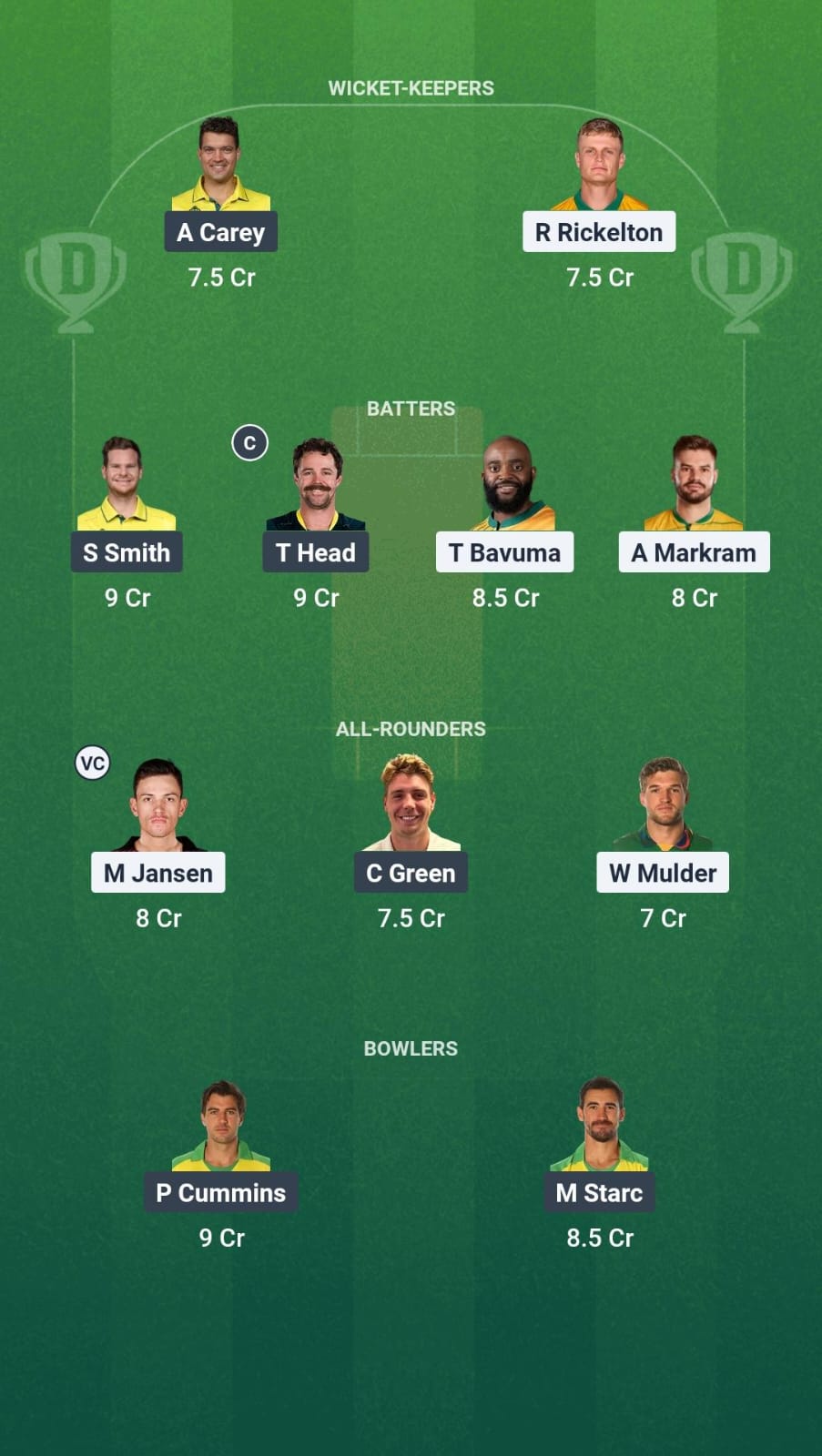 SA vs AUS Dream11 Prediction Fantasy Cricket Tips Dream11 Team ICC World Test Championship Final 2025 
