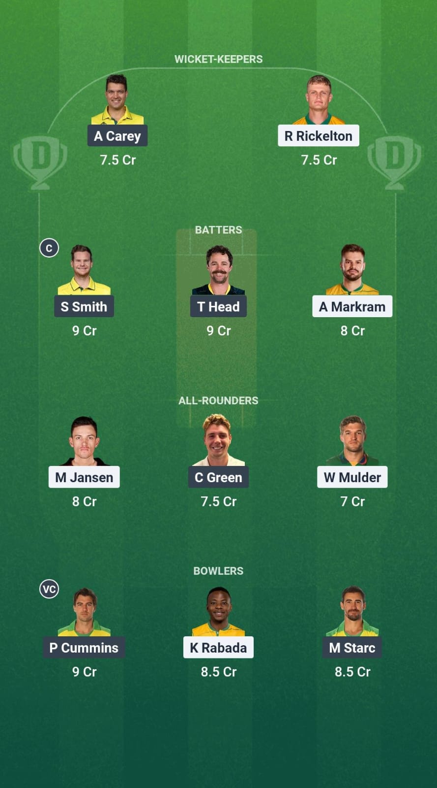 SA vs AUS Dream11 Prediction Fantasy Cricket Tips Dream11 Team ICC World Test Championship Final 2025 