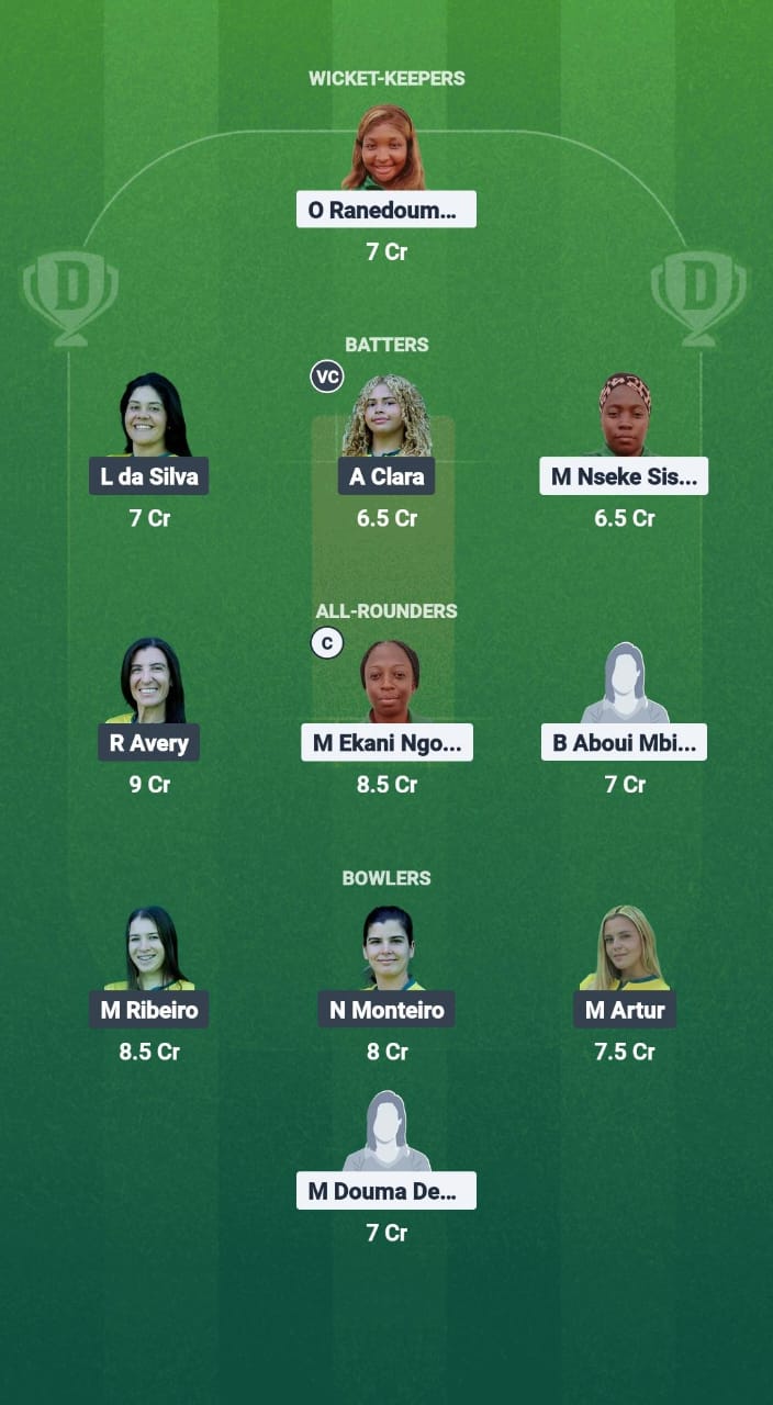 CAM-W vs BRA-W Dream11 Prediction Fantasy Cricket Tips Dream11 Team Kwibuka Womens T20 2025 