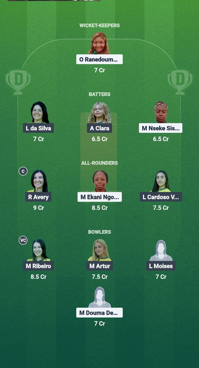 CAM-W vs BRA-W Dream11 Prediction Fantasy Cricket Tips Dream11 Team Kwibuka Womens T20 2025 