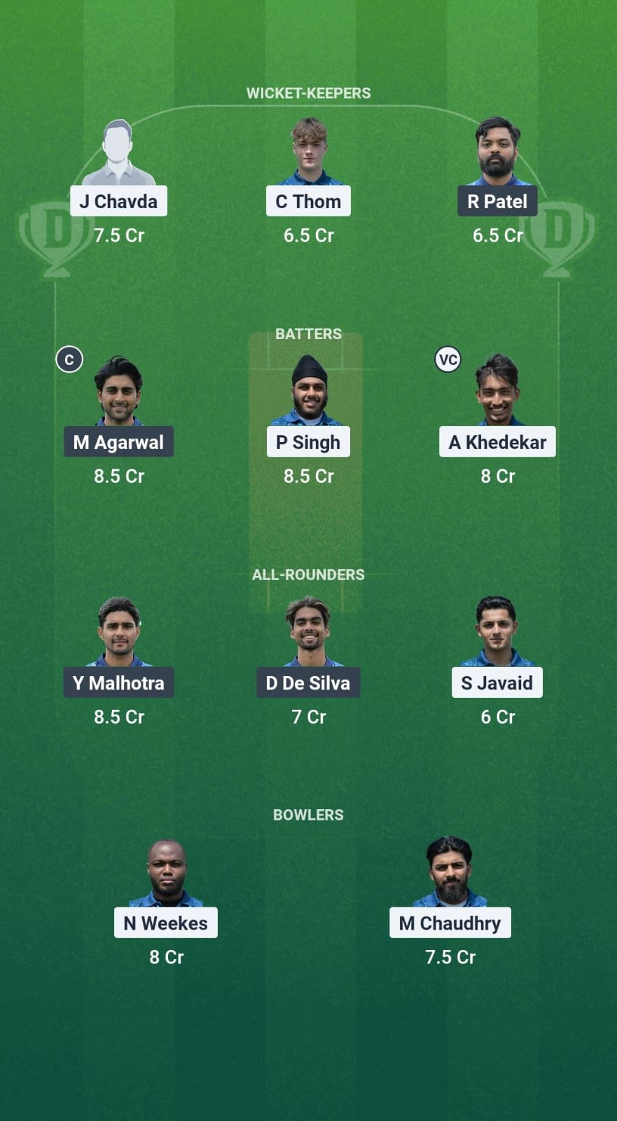 CFS vs GGN Dream11 Prediction Fantasy Cricket Tips Dream11 Team ECS T10 Hornchurch 2025 