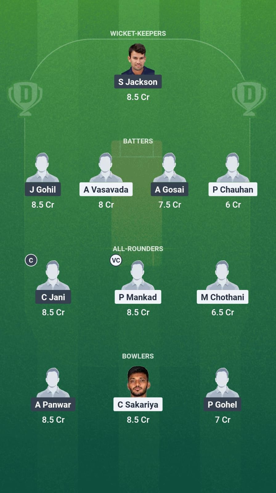 ASL vs ZS Dream11 Prediction Fantasy Cricket Tips Dream11 Team Saurashtra Pro T20 League 2025 