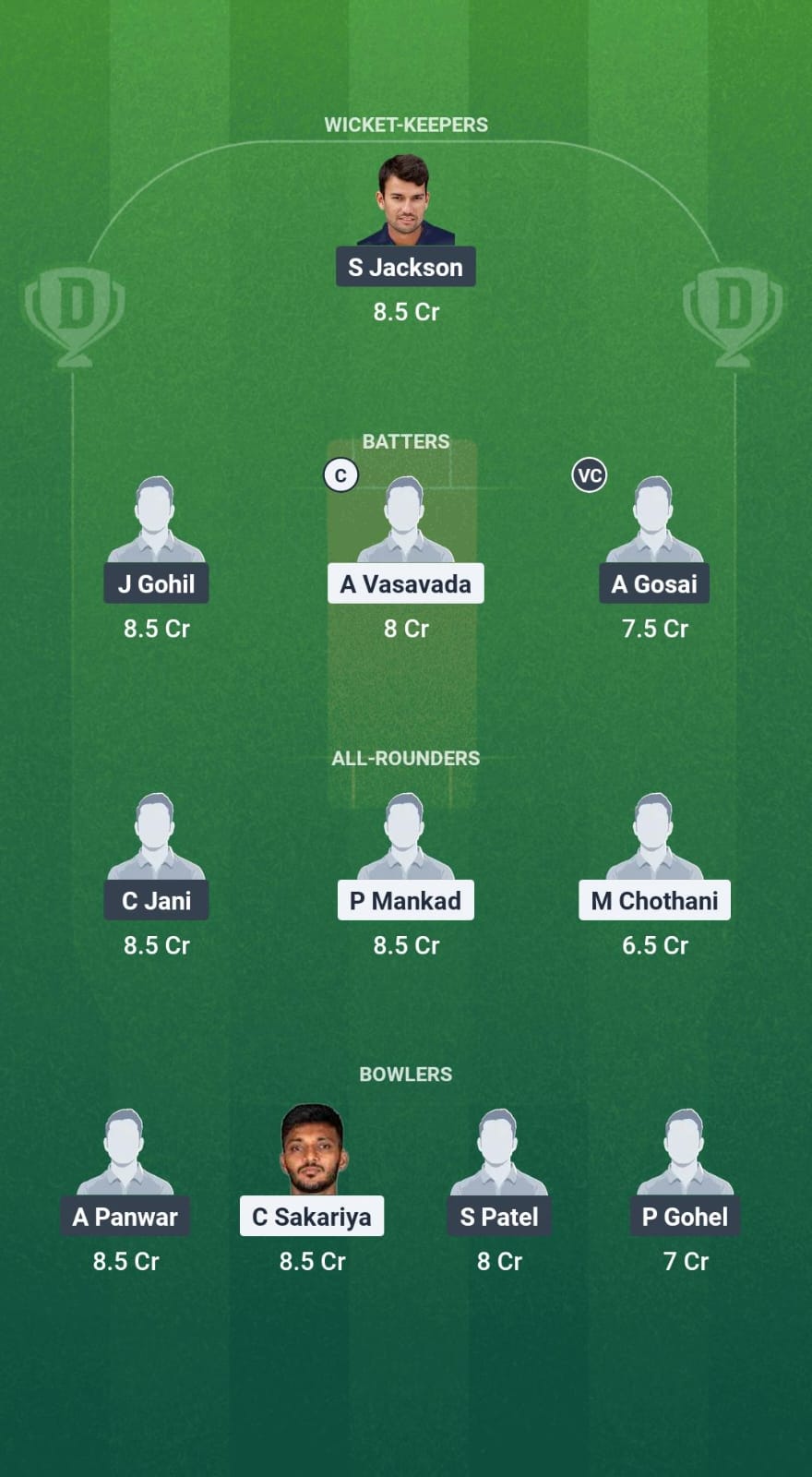 ASL vs ZS Dream11 Prediction Fantasy Cricket Tips Dream11 Team Saurashtra Pro T20 League 2025 