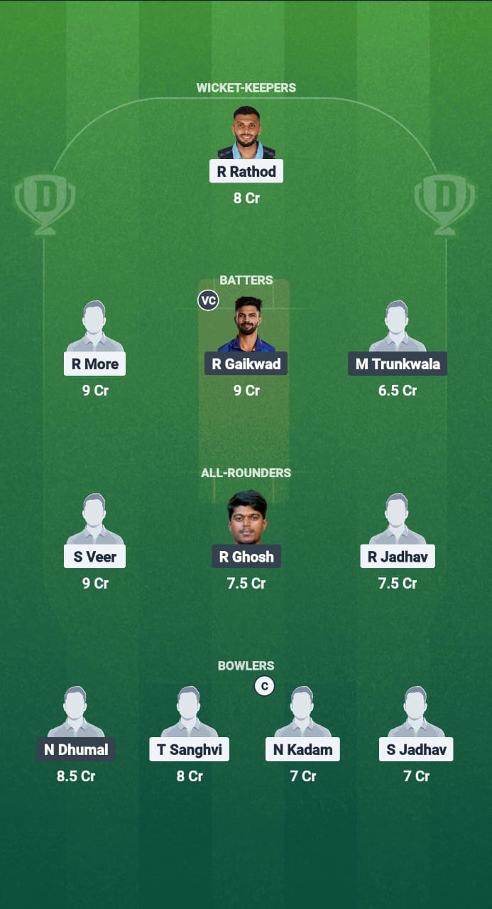 RAR vs PB Dream11 Prediction Fantasy Cricket Tips Dream11 Team Maharashtra T20 Premier League 2025 