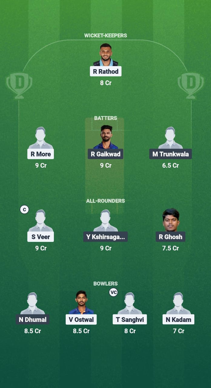 RAR vs PB Dream11 Prediction Fantasy Cricket Tips Dream11 Team Maharashtra T20 Premier League 2025 