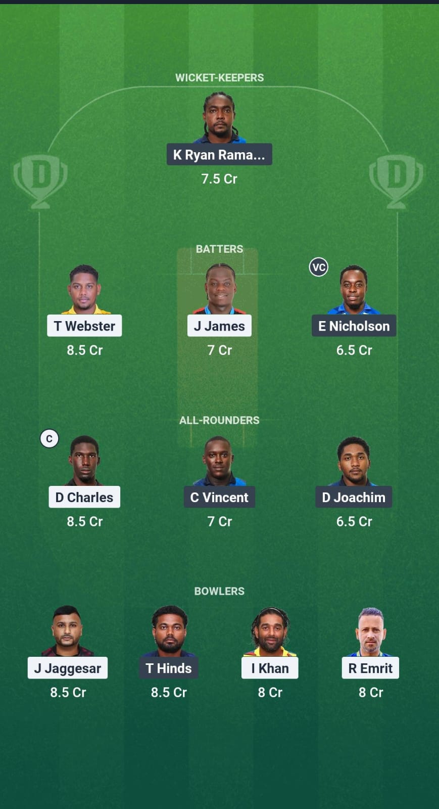 SCK vs TLS Dream11 Prediction Fantasy Cricket Tips Dream11 Team West Indies T10 Trinidad Blast 2025 