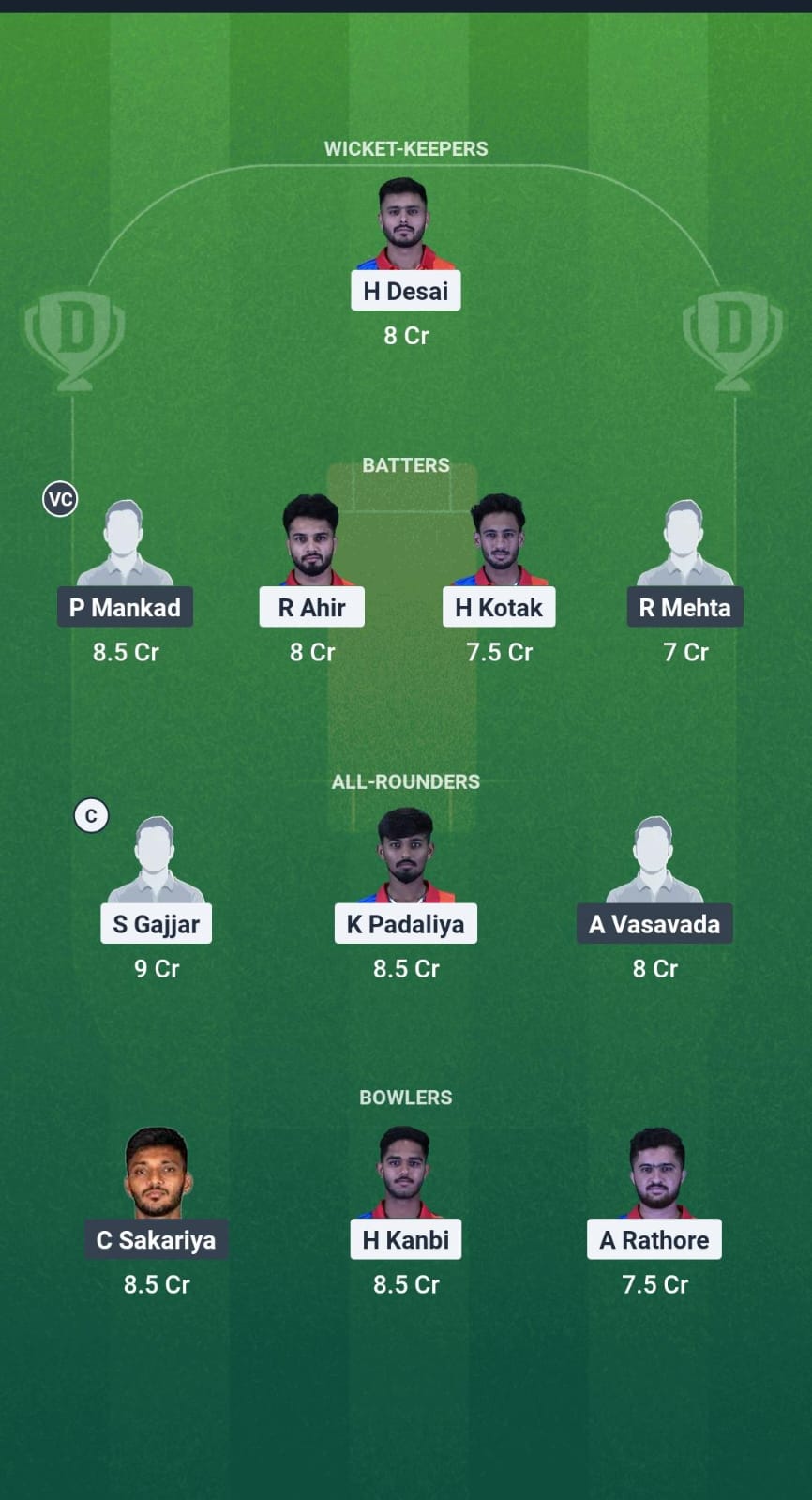 GOH vs ASL Dream11 Prediction Fantasy Cricket Tips Dream11 Team Saurashtra Pro T20 League 2025 