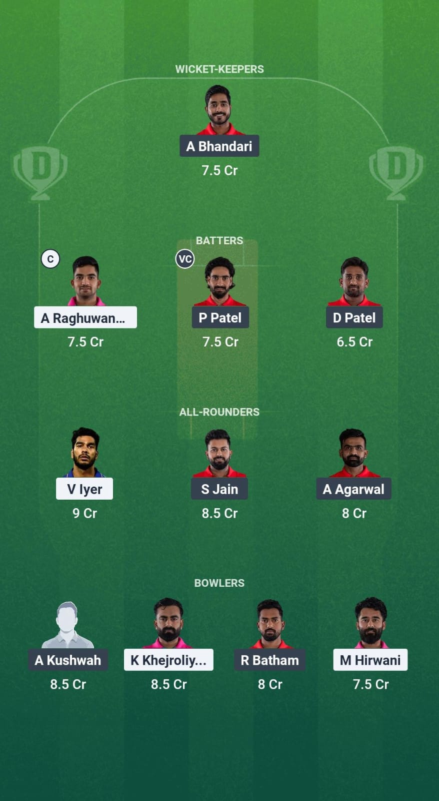 IPP vs JRL Dream11 Prediction Fantasy Cricket Tips Dream11 Team Madhya Pradesh T20 League 2025 