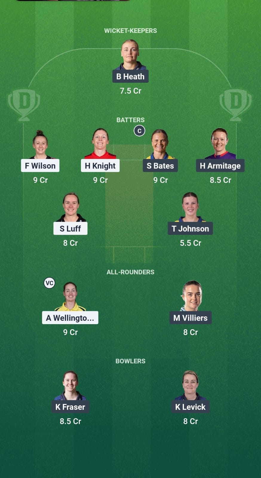 SOM-W vs DUR-W Dream11 Prediction Fantasy Cricket Tips Dream11 Team English Women's T20 Blast 2025 