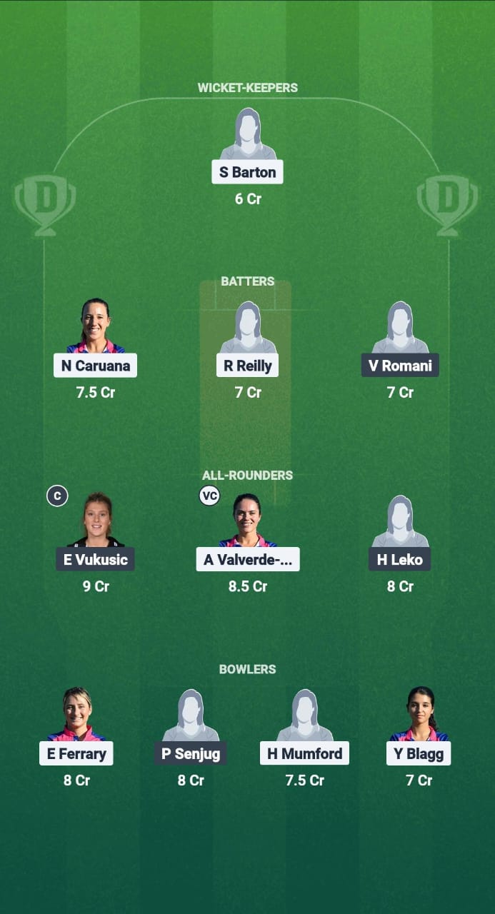 GIB-W vs CRO-W Dream11 Prediction Fantasy Cricket Tips Dream11 Team ECI-W T10 Czechia 2025 