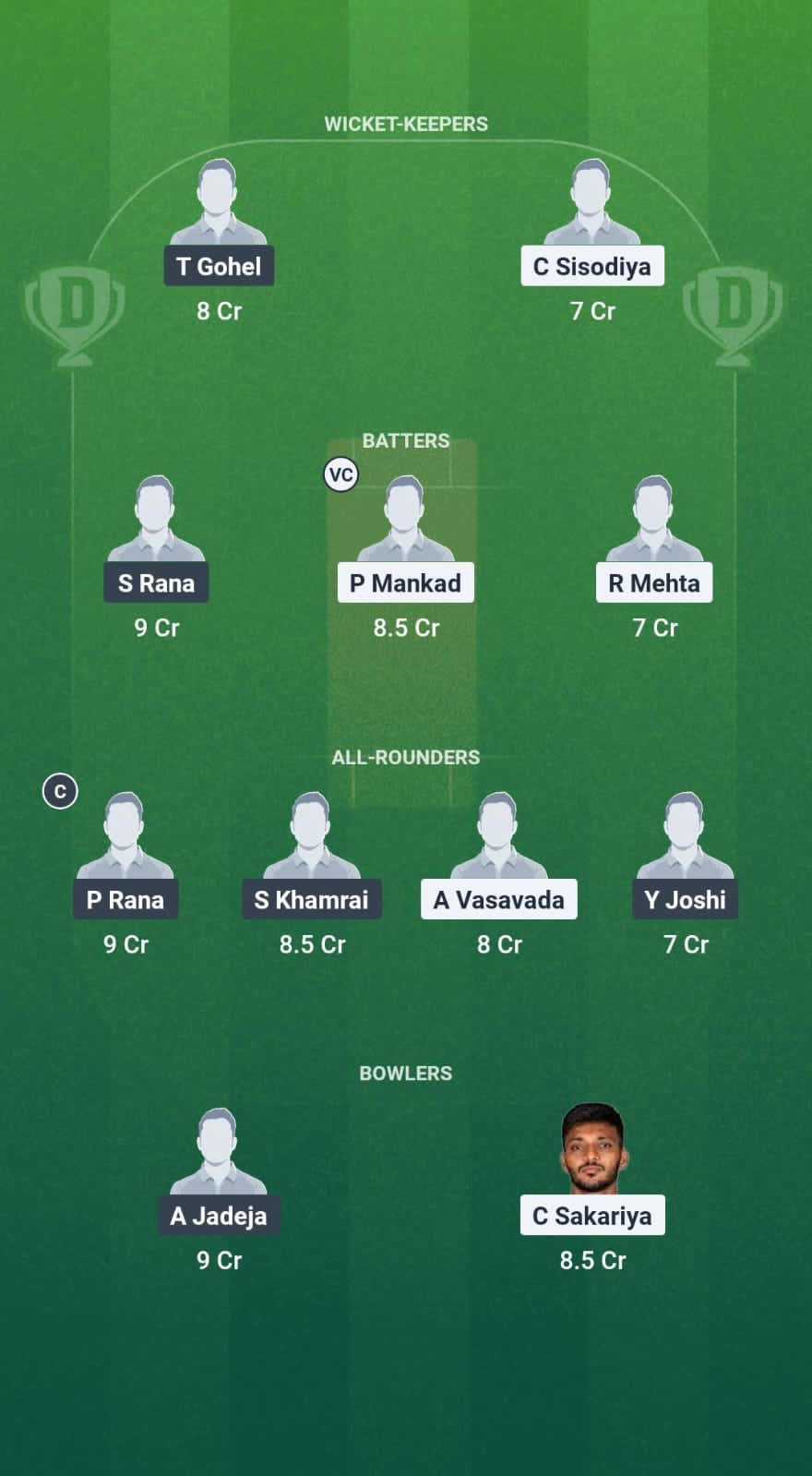 ASL vs AKH Dream11 Prediction Fantasy Cricket Tips Dream11 Team Saurashtra Pro T20 League 2025 