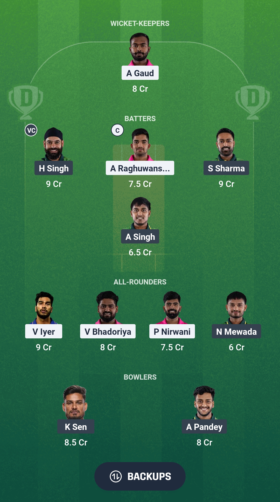 IPP vs CGS Dream11 Prediction Fantasy Cricket Tips Dream11 Team Madhya Pradesh T20 League 2025 