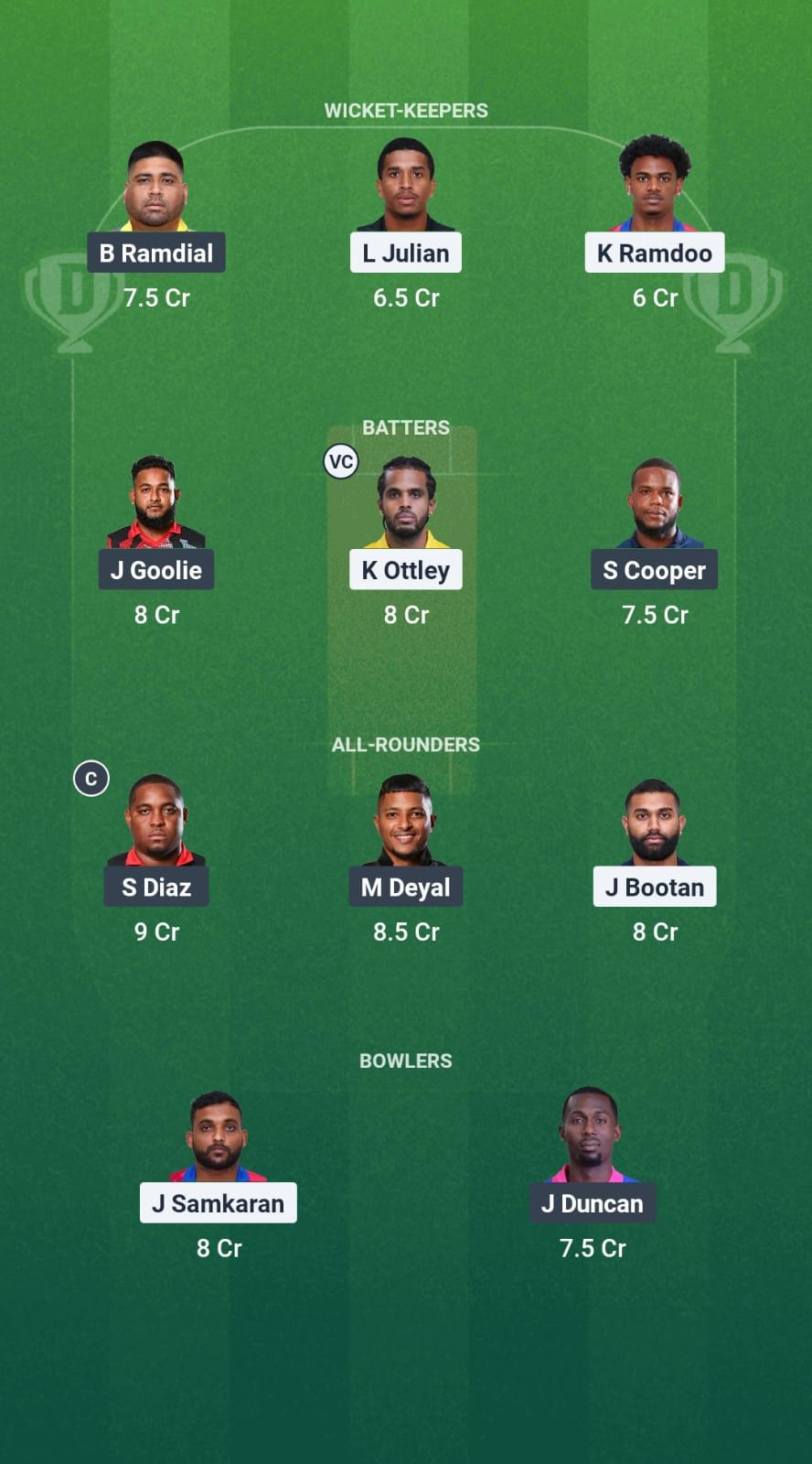 SCL vs CSP Dream11 Prediction Fantasy Cricket Tips Dream11 Team West Indies T10 Trinidad Blast 2025 