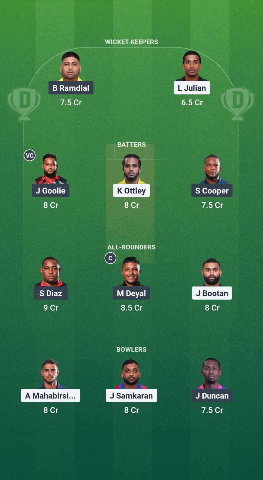 SCL vs CSP Dream11 Prediction Fantasy Cricket Tips Dream11 Team West Indies T10 Trinidad Blast 2025 