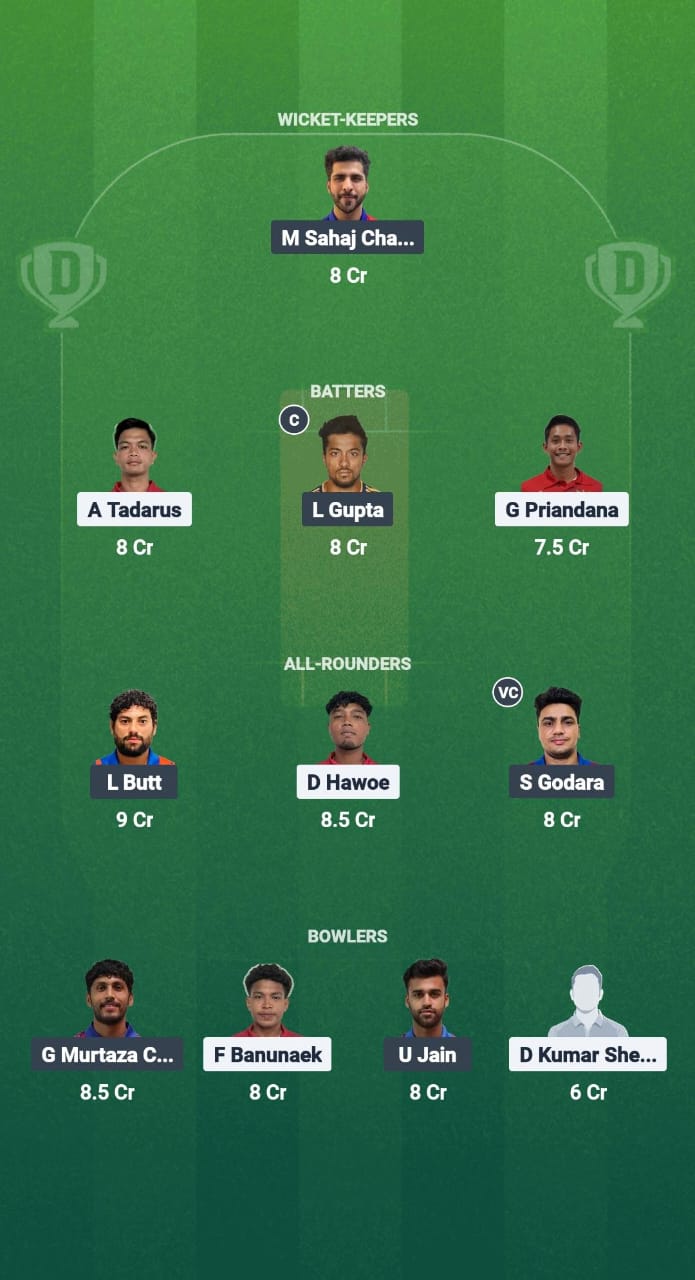 INA vs CAB Dream11 Prediction Fantasy Cricket Tips Dream11 Team Cambodia Tour of Indonesia 2025 