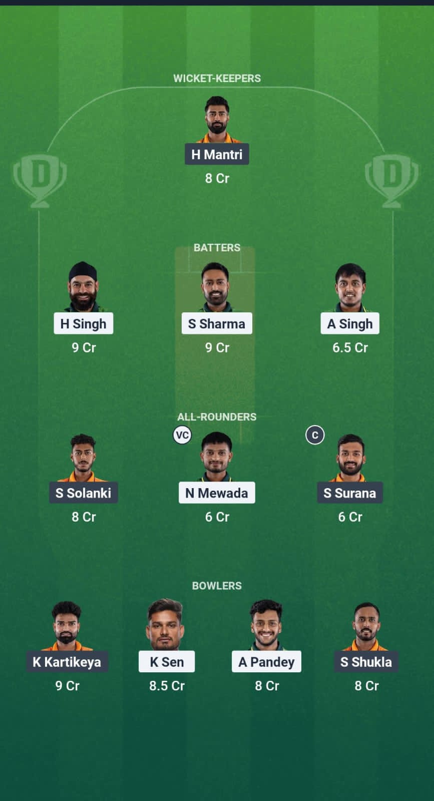 CGS vs RW Dream11 Prediction Fantasy Cricket Tips Dream11 Team Madhya Pradesh T20 League 2025 