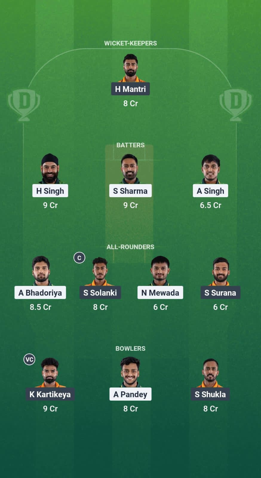 CGS vs RW Dream11 Prediction Fantasy Cricket Tips Dream11 Team Madhya Pradesh T20 League 2025 
