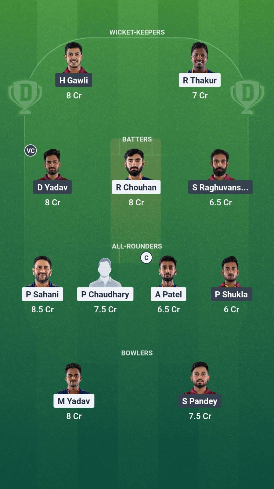 GC vs BBS Dream11 Prediction Fantasy Cricket Tips Dream11 Team Madhya Pradesh T20 League 2025 
