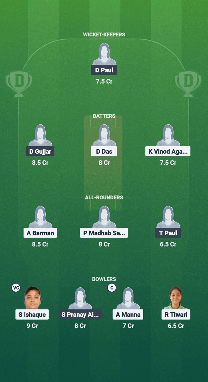 HD-W vs AHW-W Dream11 Prediction Fantasy Cricket Tips Dream11 Team Bengal Women's Pro T20 League 2025 