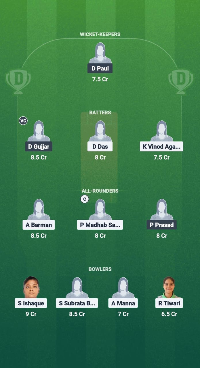 HD-W vs AHW-W Dream11 Prediction Fantasy Cricket Tips Dream11 Team Bengal Women's Pro T20 League 2025 