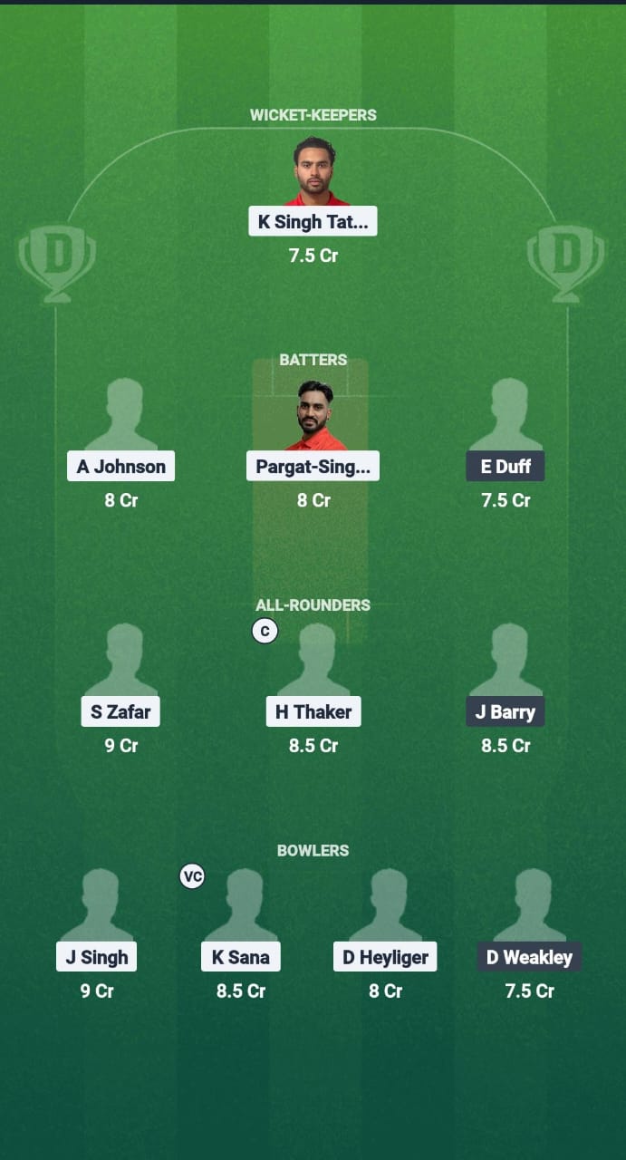 CAN vs BAH Dream11 Prediction Fantasy Cricket Tips Dream11 Team ICC T20 WC America Qualifiers 2025 