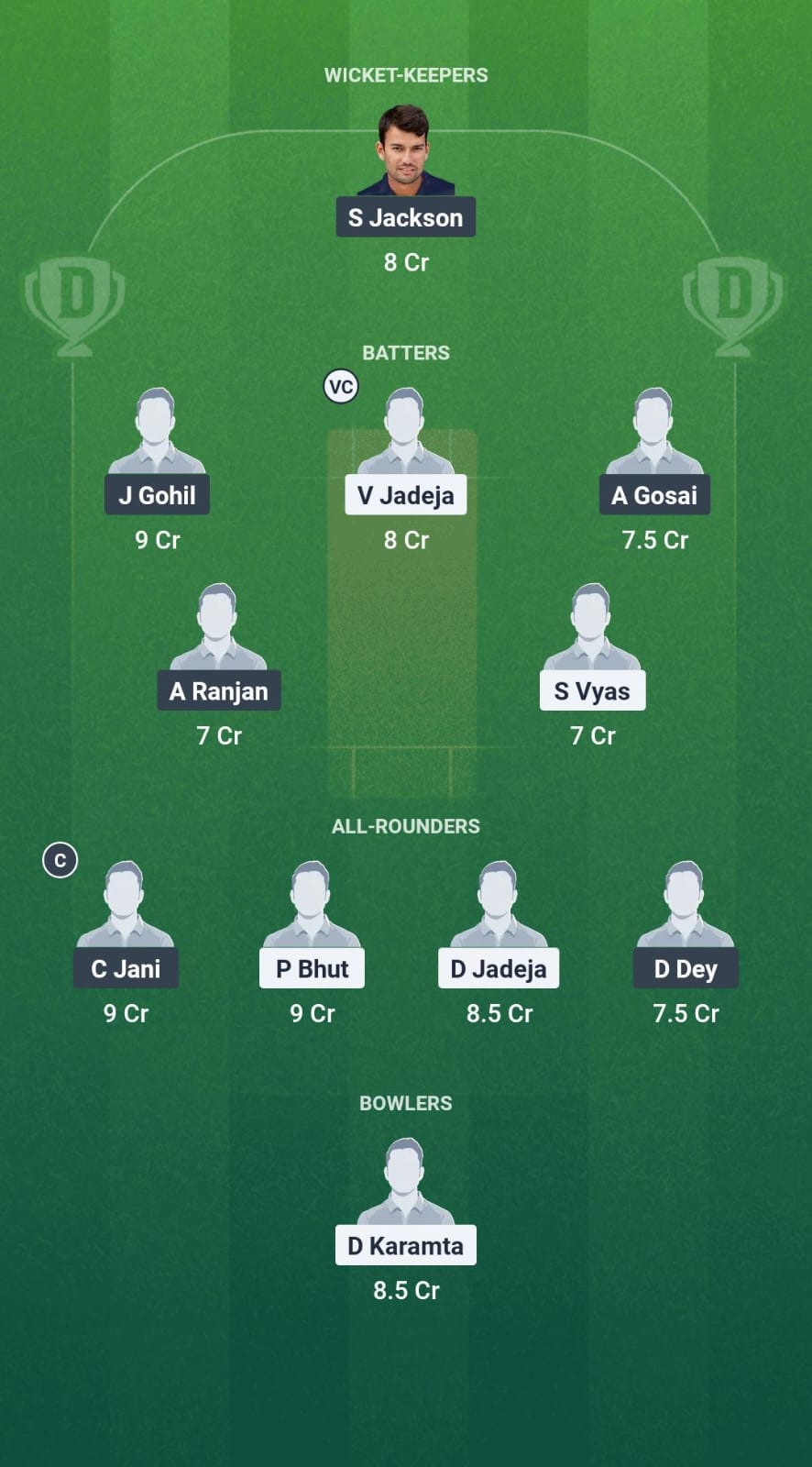 KR vs ZS Dream11 Prediction Fantasy Cricket Tips Dream11 Team Saurashtra Pro T20 League 2025 