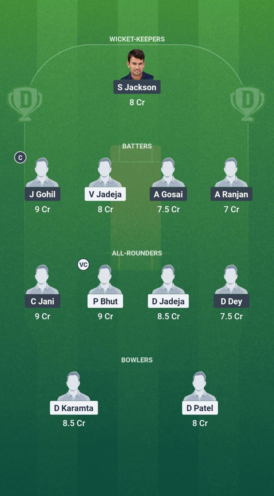 KR vs ZS Dream11 Prediction Fantasy Cricket Tips Dream11 Team Saurashtra Pro T20 League 2025 