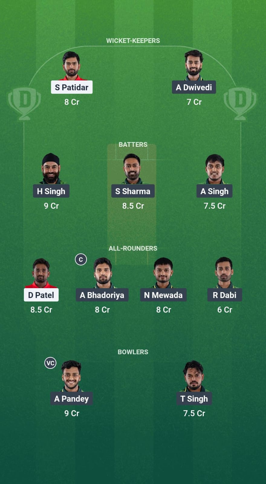 JRL vs CGS Dream11 Prediction Fantasy Cricket Tips Dream11 Team Madhya Pradesh T20 League 2025 