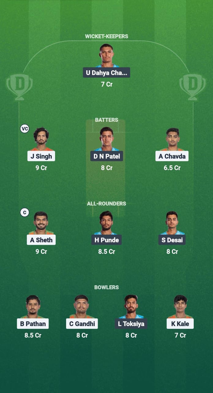 ASV vs AWS Dream11 Prediction Fantasy Cricket Tips Dream11 Team Baroda T20 Premier League 2025 