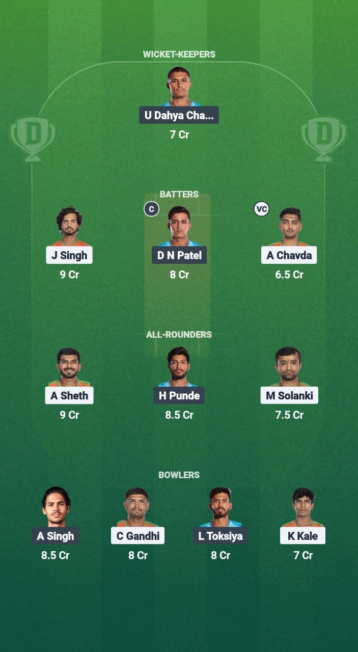 ASV vs AWS Dream11 Prediction Fantasy Cricket Tips Dream11 Team Baroda T20 Premier League 2025 