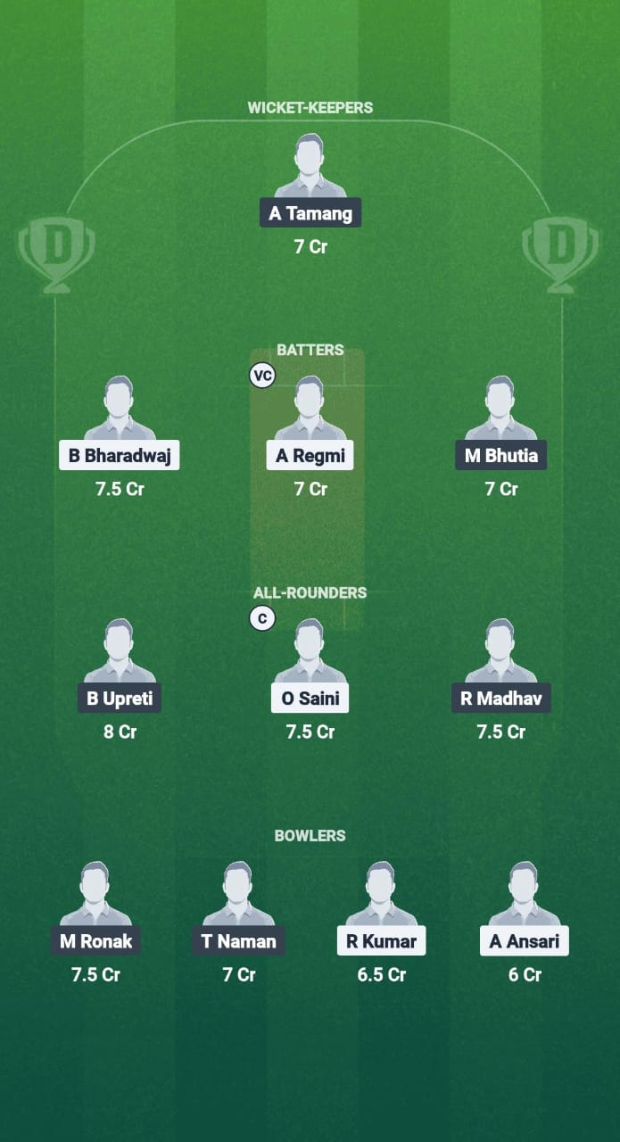 PKY vs BES Dream11 Prediction Fantasy Cricket Tips Dream11 Team Sikkim T20 League 2025 