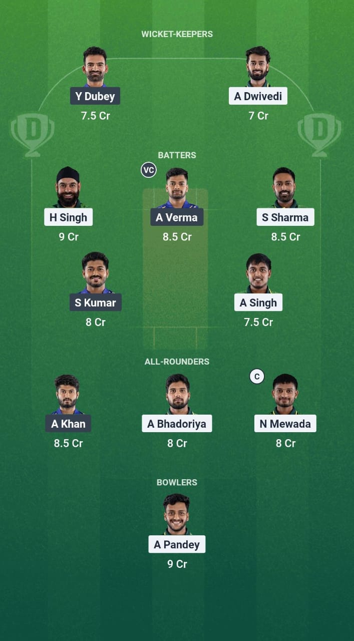 CGS vs BL Dream11 Prediction Fantasy Cricket Tips Dream11 Team Madhya Pradesh T20 League 2025 