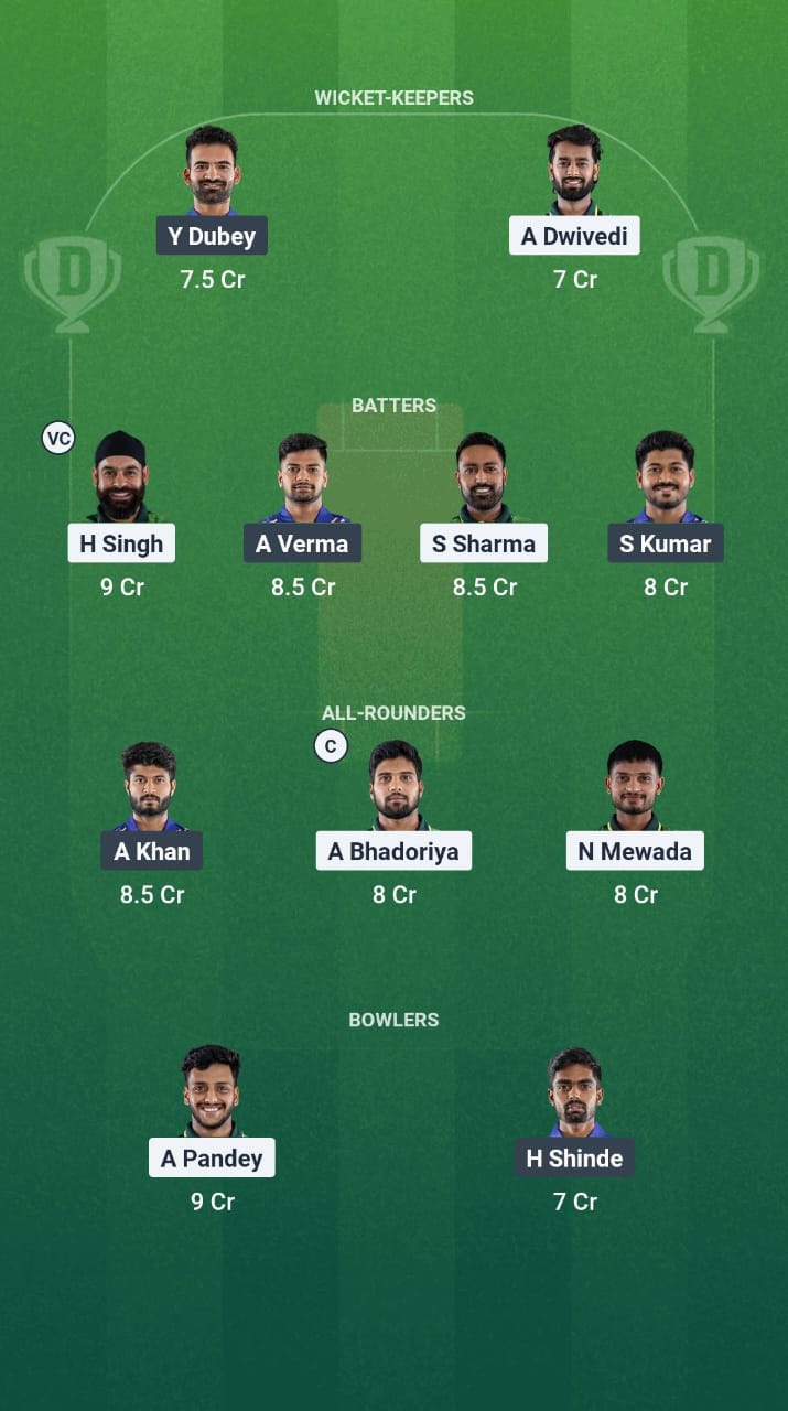 CGS vs BL Dream11 Prediction Fantasy Cricket Tips Dream11 Team Madhya Pradesh T20 League 2025 