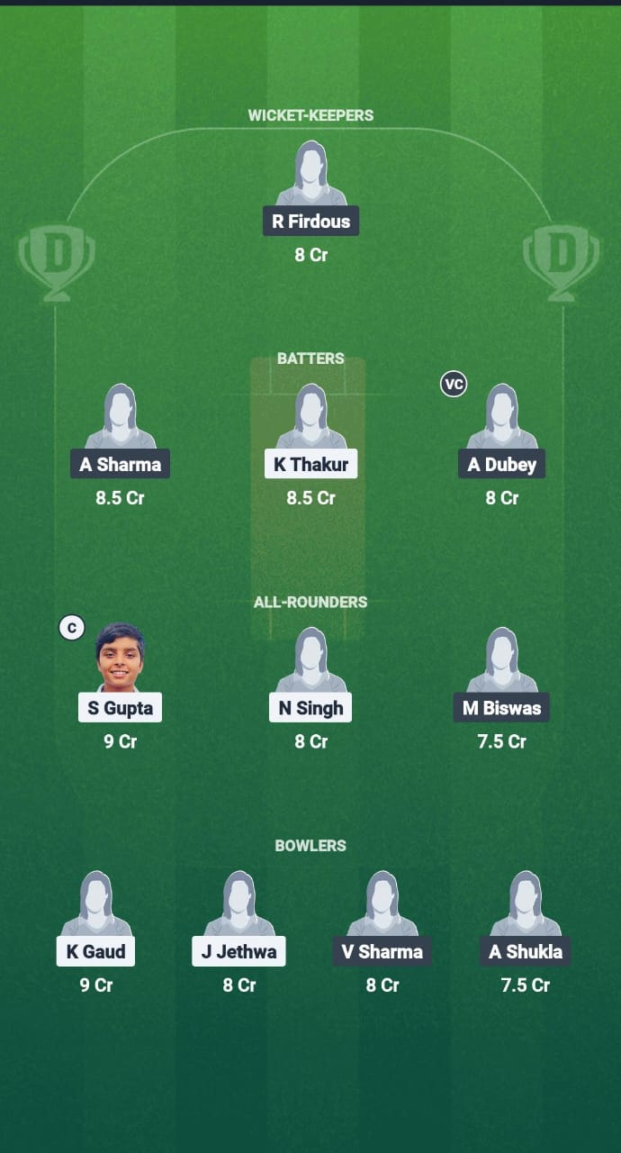 BWW vs BBW Dream11 Prediction Fantasy Cricket Tips Dream11 Team Madhya Pradesh Women's T20 League 2025 