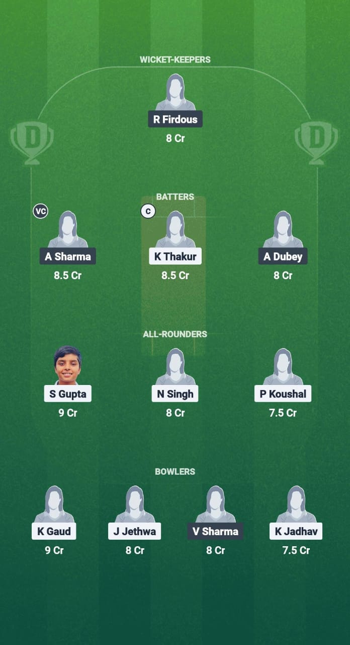 BWW vs BBW Dream11 Prediction Fantasy Cricket Tips Dream11 Team Madhya Pradesh Women's T20 League 2025 