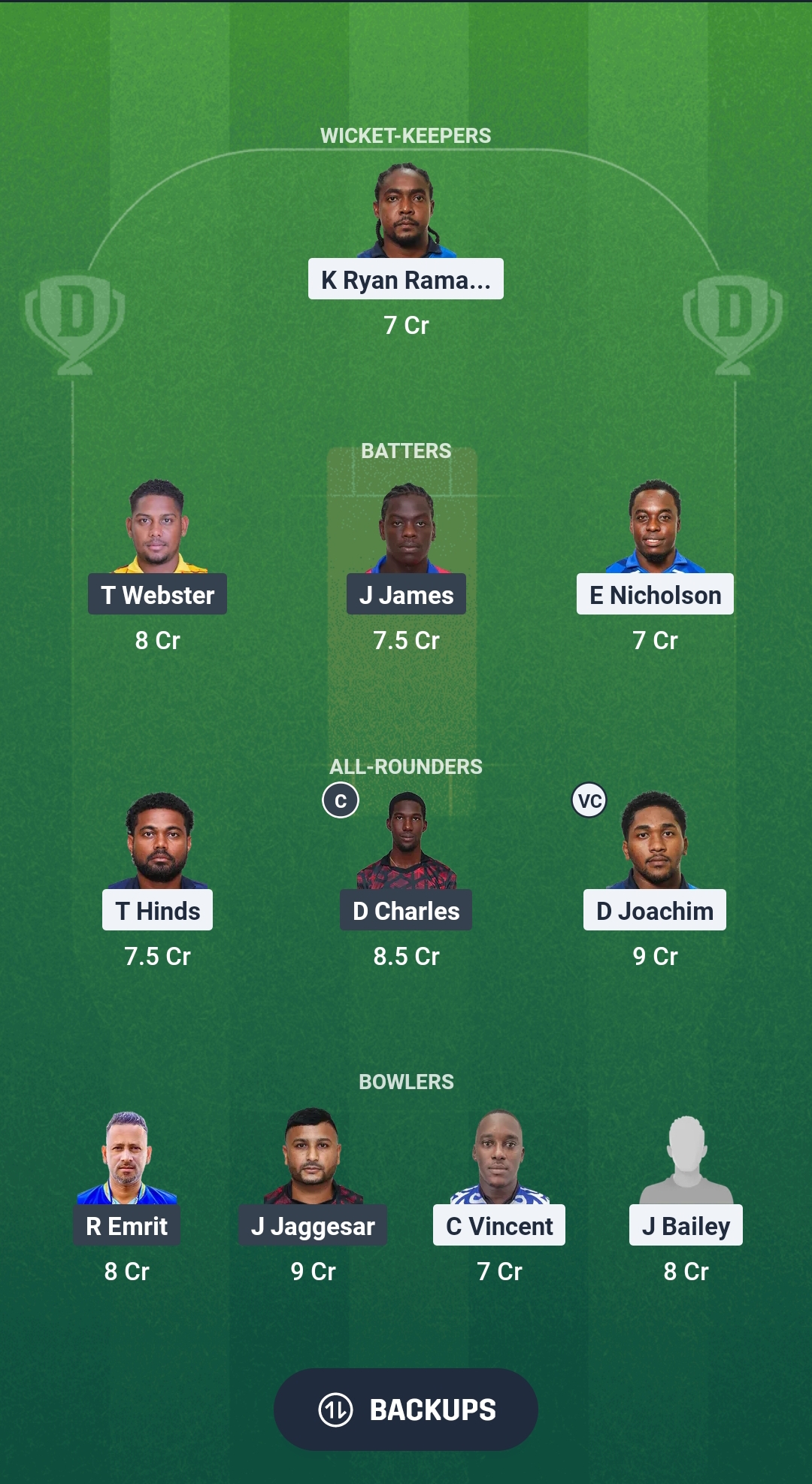 TLS vs SCK Dream11 Prediction Fantasy Cricket Tips Dream11 Team West Indies T10 Trinidad Blast 2025 