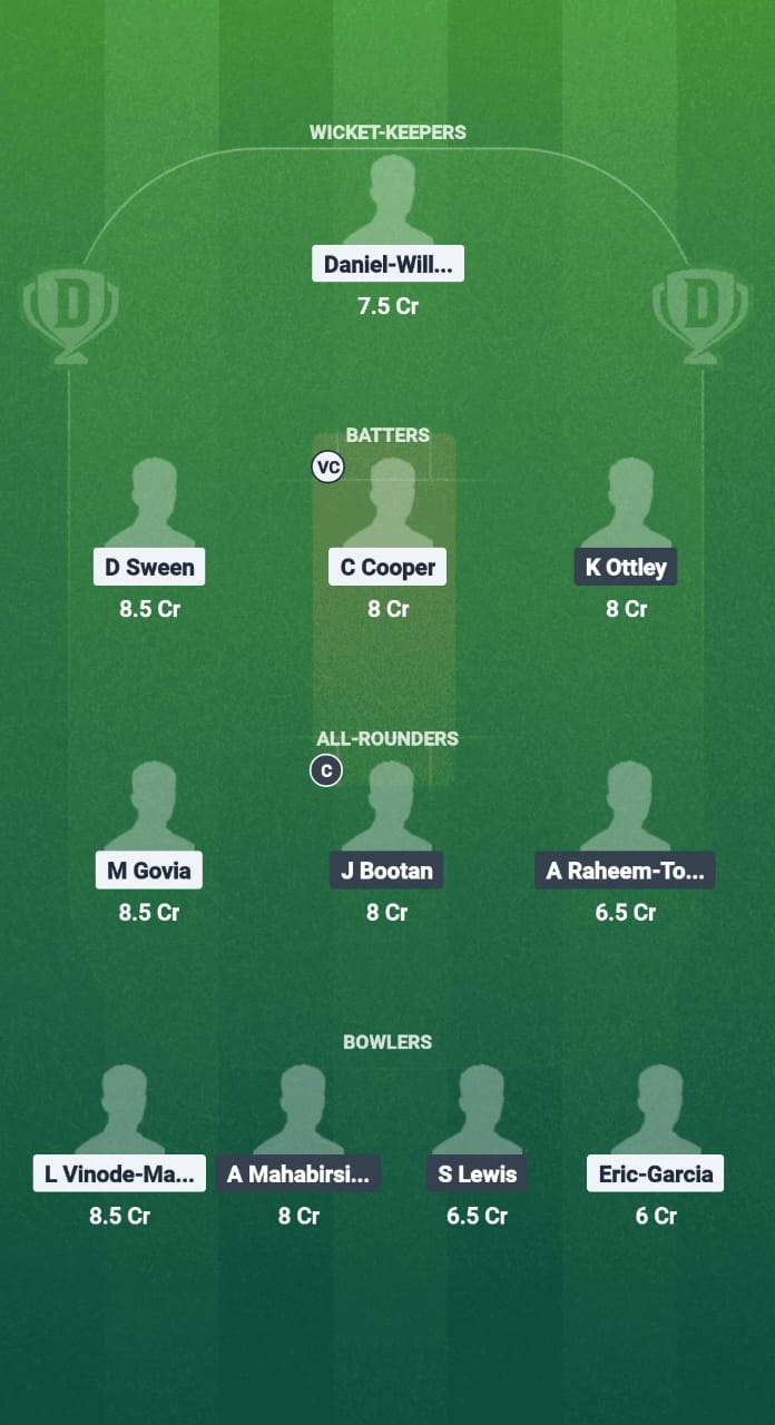 SLS vs SCL Dream11 Prediction Fantasy Cricket Tips Dream11 Team West Indies T10 Trinidad Blast 2025 