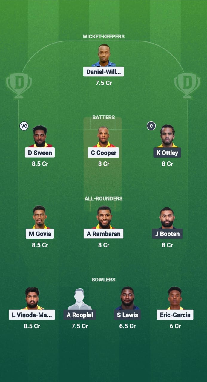 SLS vs SCL Dream11 Prediction Fantasy Cricket Tips Dream11 Team West Indies T10 Trinidad Blast 2025 