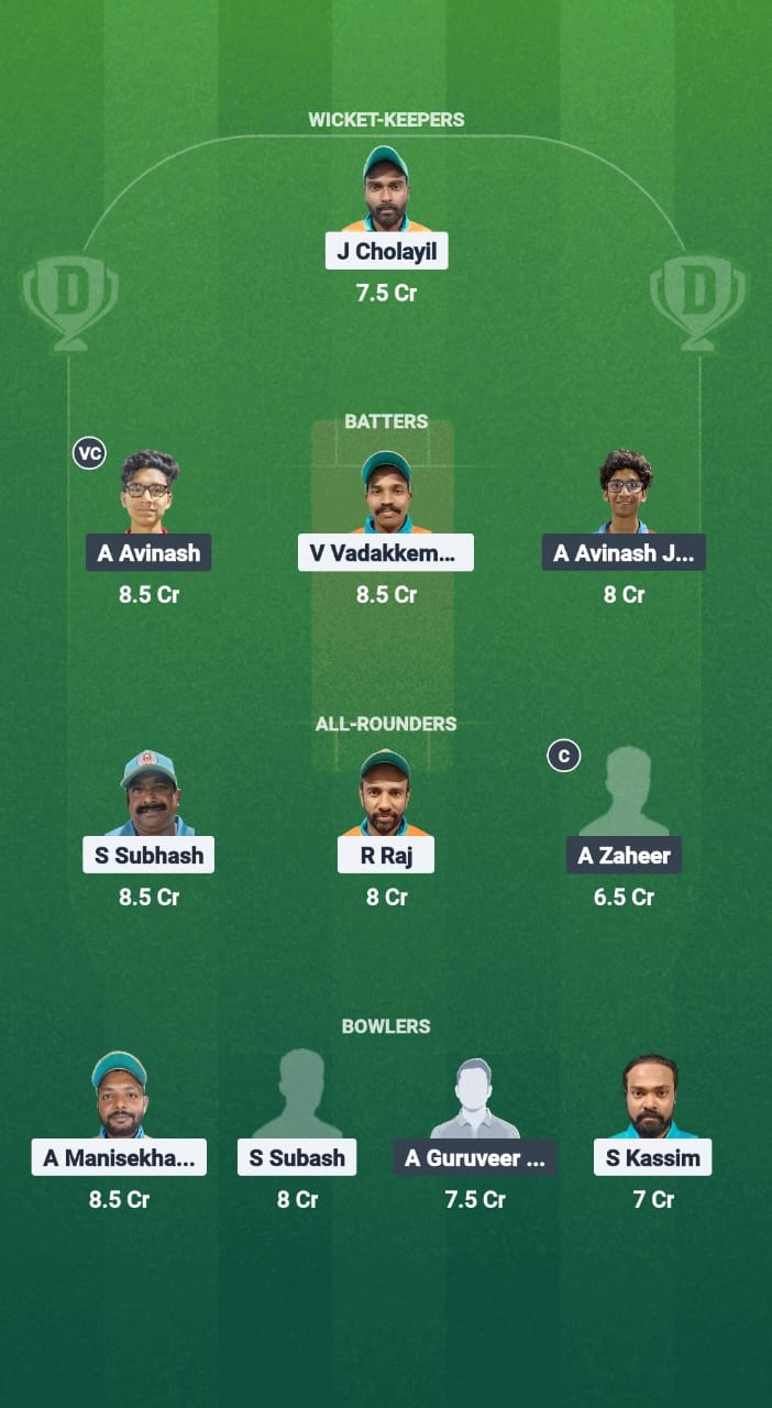 PC vs THN Dream11 Prediction Fantasy Cricket Tips Dream11 Team Kuwait T20 Challengers League B 2025 