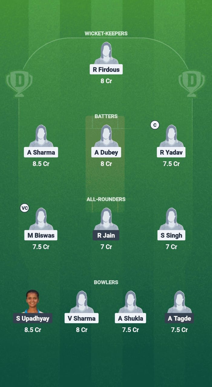 BBW vs CGW Dream11 Prediction Fantasy Cricket Tips Dream11 Team Madhya Pradesh Women's T20 League 2025 