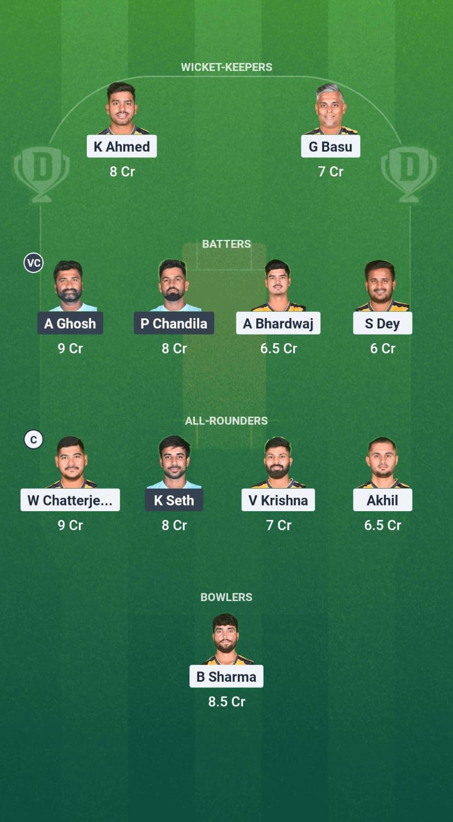 SSM vs AHW Dream11 Prediction Fantasy Cricket Tips Dream11 Team Bengal Pro T20 League 2025 