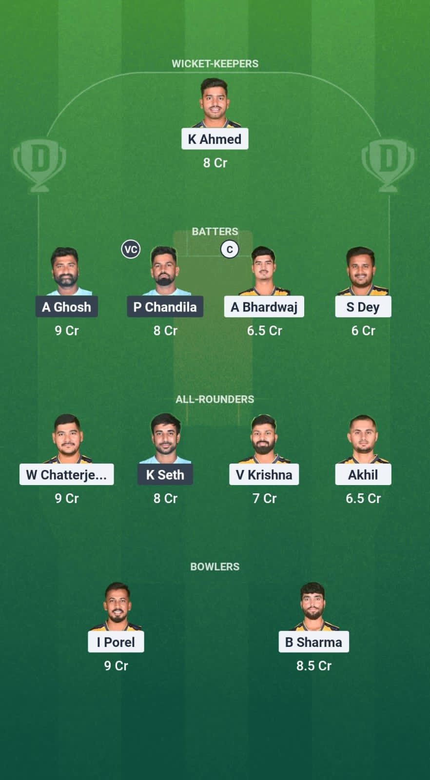 SSM vs AHW Dream11 Prediction Fantasy Cricket Tips Dream11 Team Bengal Pro T20 League 2025 