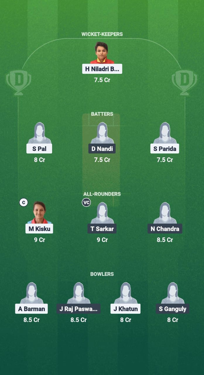 SSM-W vs MK-W Dream11 Prediction Fantasy Cricket Tips Dream11 Team Bengal Women’s Pro T20 League 2025 