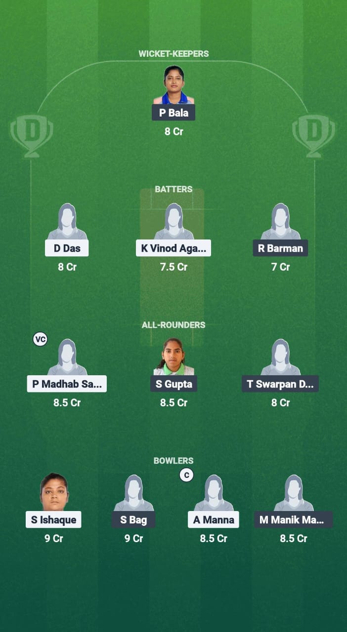 HD-W vs SSS-W Dream11 Prediction Fantasy Cricket Tips Dream11 Team Bengal Women’s Pro T20 League 2025 